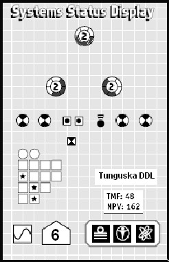 Tunguska DDL